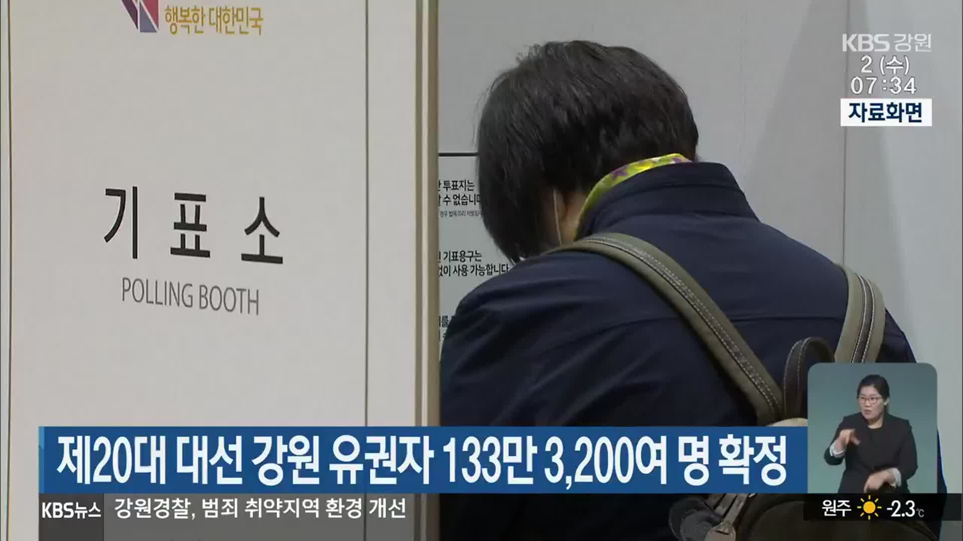 제20대 대선 강원 유권자 133만 3,200여 명 확정