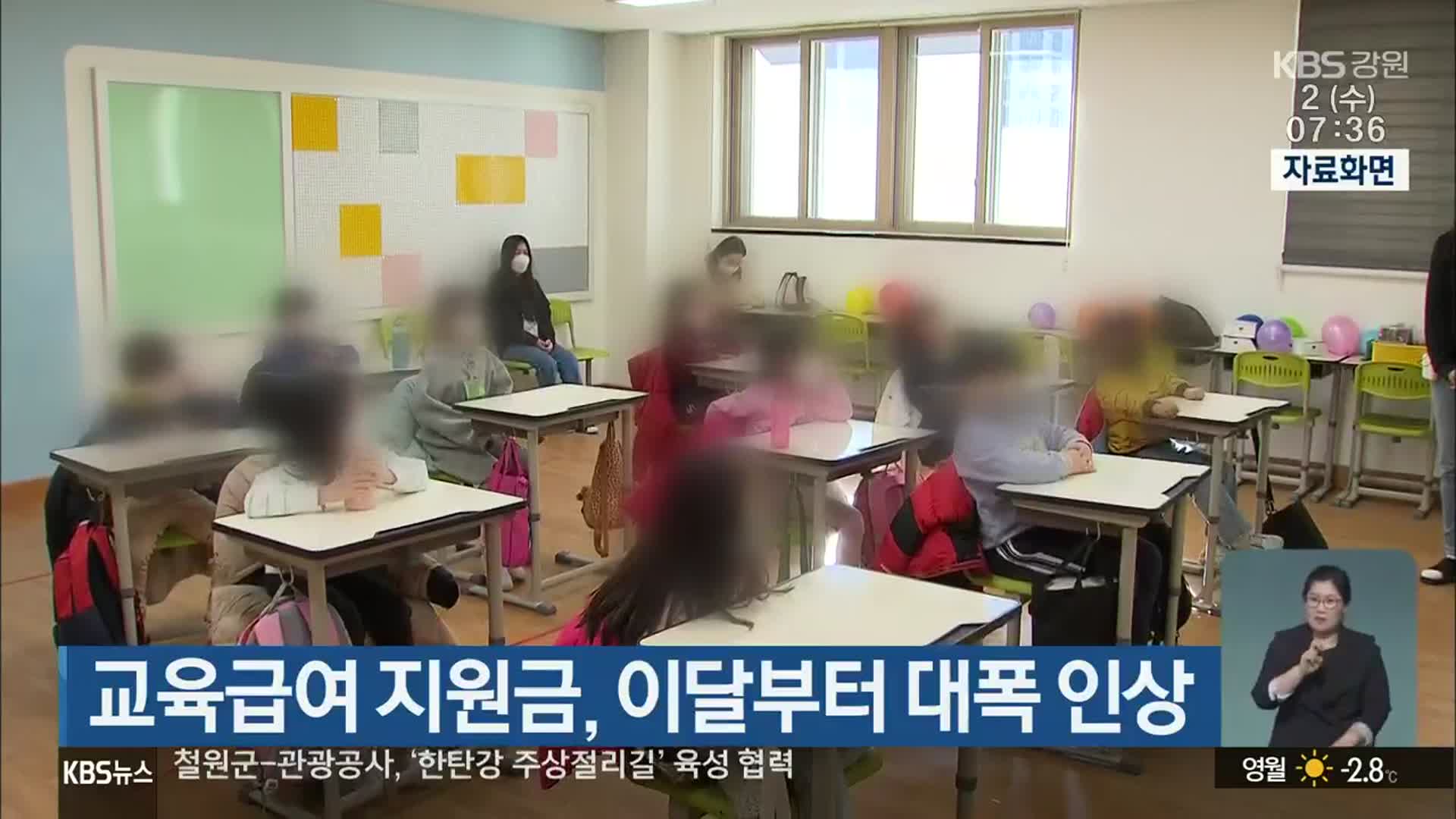 교육급여 지원금, 이달부터 대폭 인상