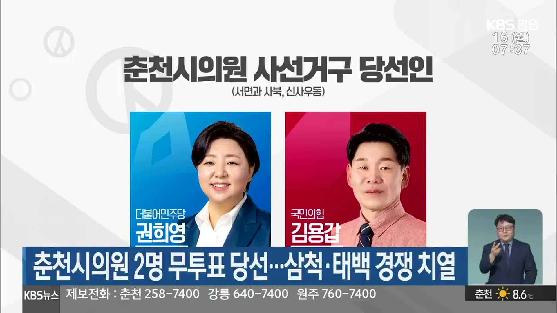 춘천시의원 2명 무투표 당선…삼척·태백 경쟁 치열