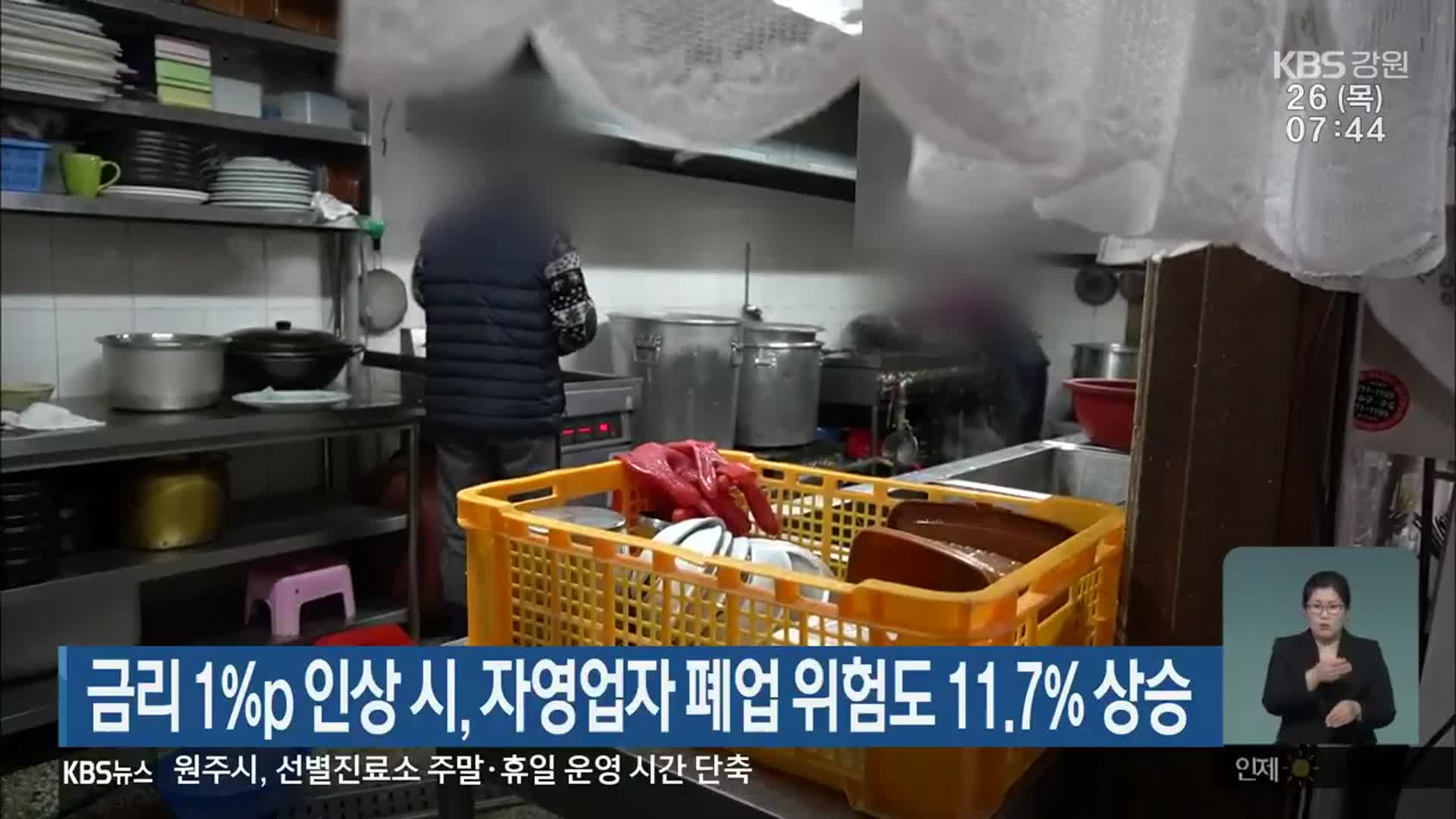 금리 1%p 인상 시, 자영업자 폐업 위험도 11.7% 상승