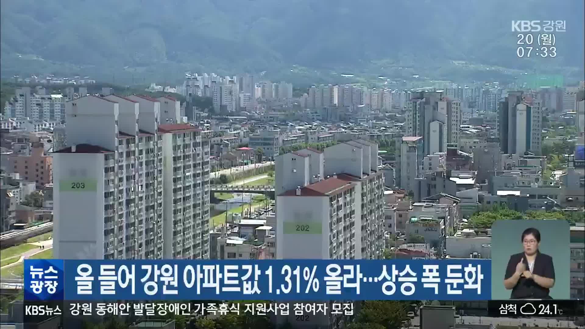 올 들어 강원 아파트값 1.31% 올라…상승 폭 둔화