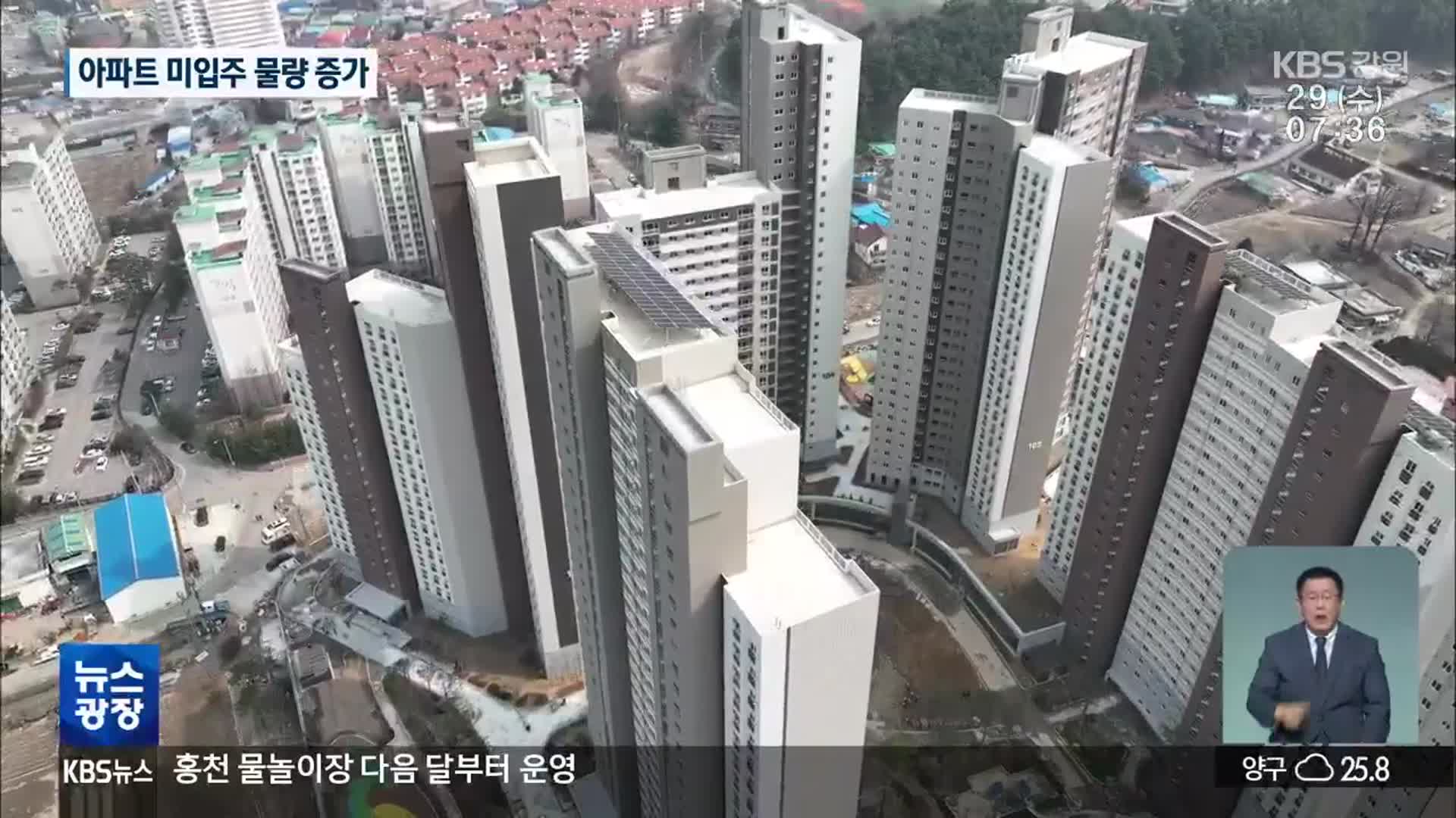 강원도 아파트 미입주 물량 증가…왜?