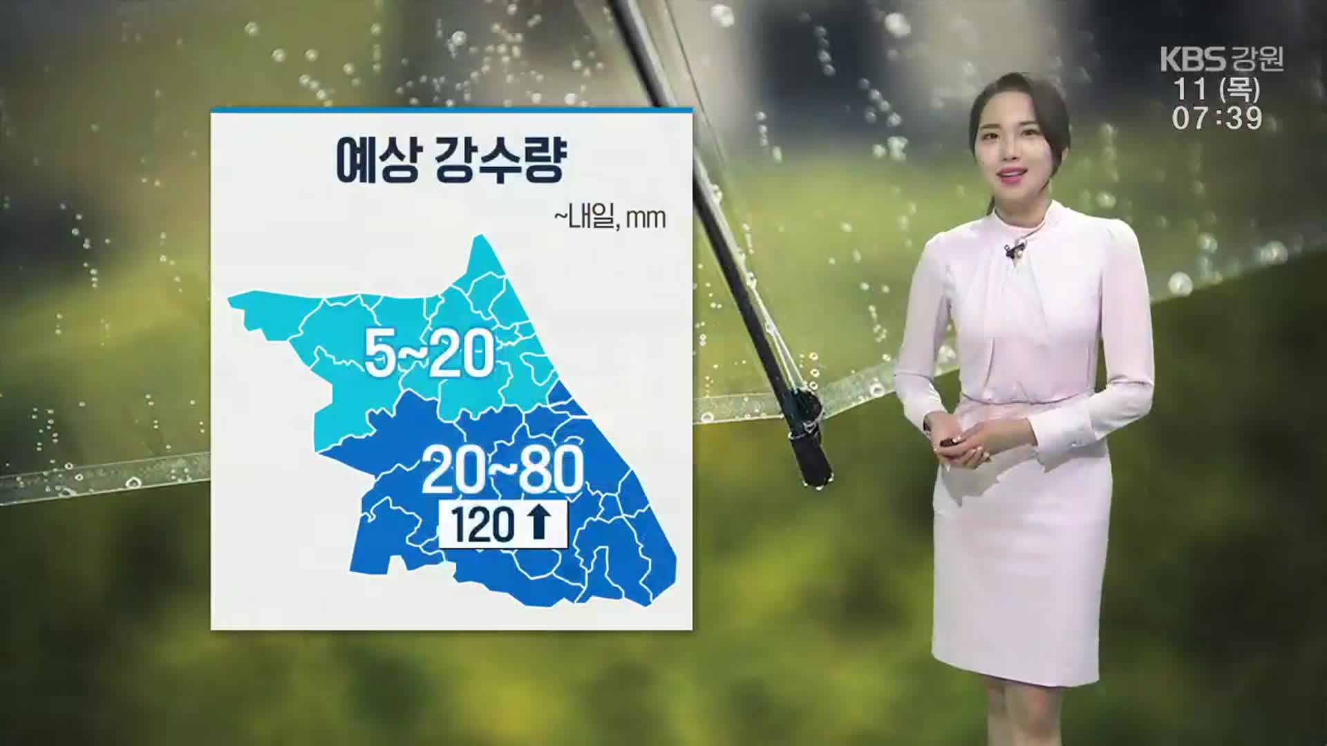 [날씨] 강원 영서남부 내일까지 최대 120㎜ ‘비’…한낮 춘천 29도