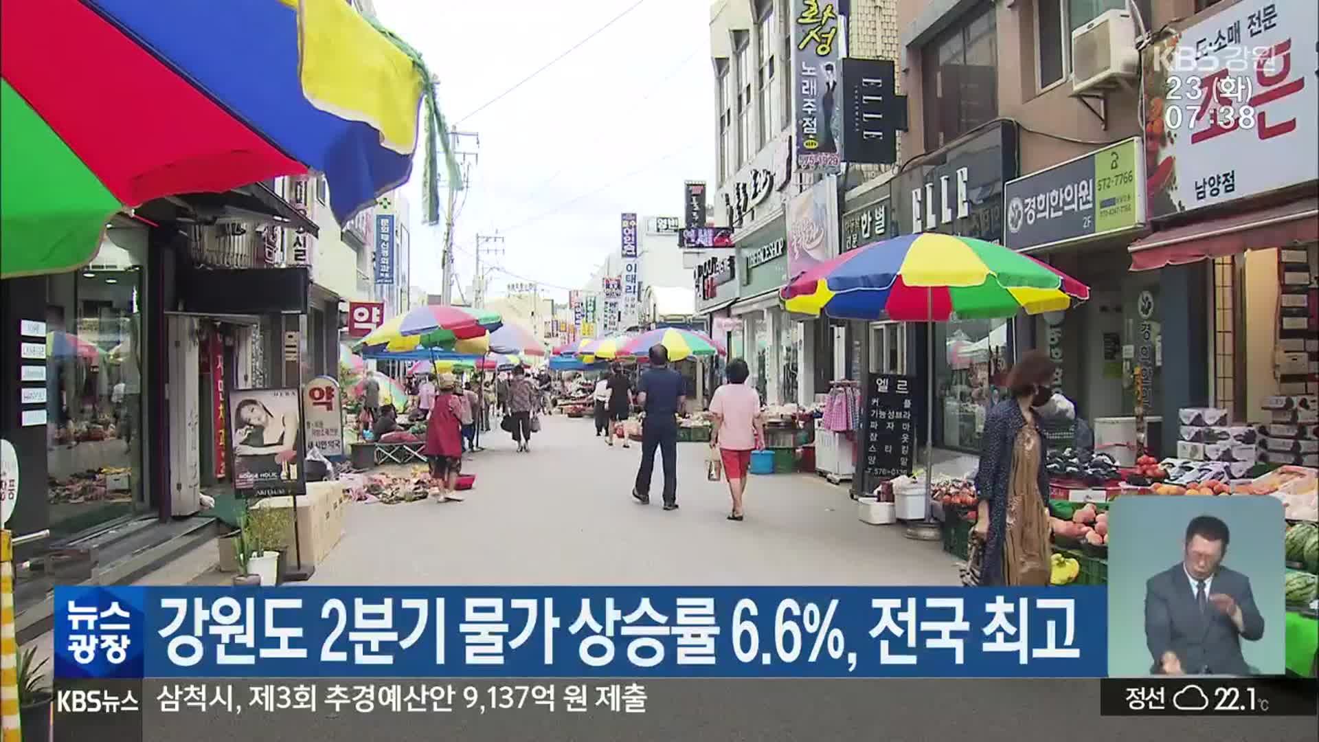 강원도 2분기 물가 상승률 6.6%, 전국 최고