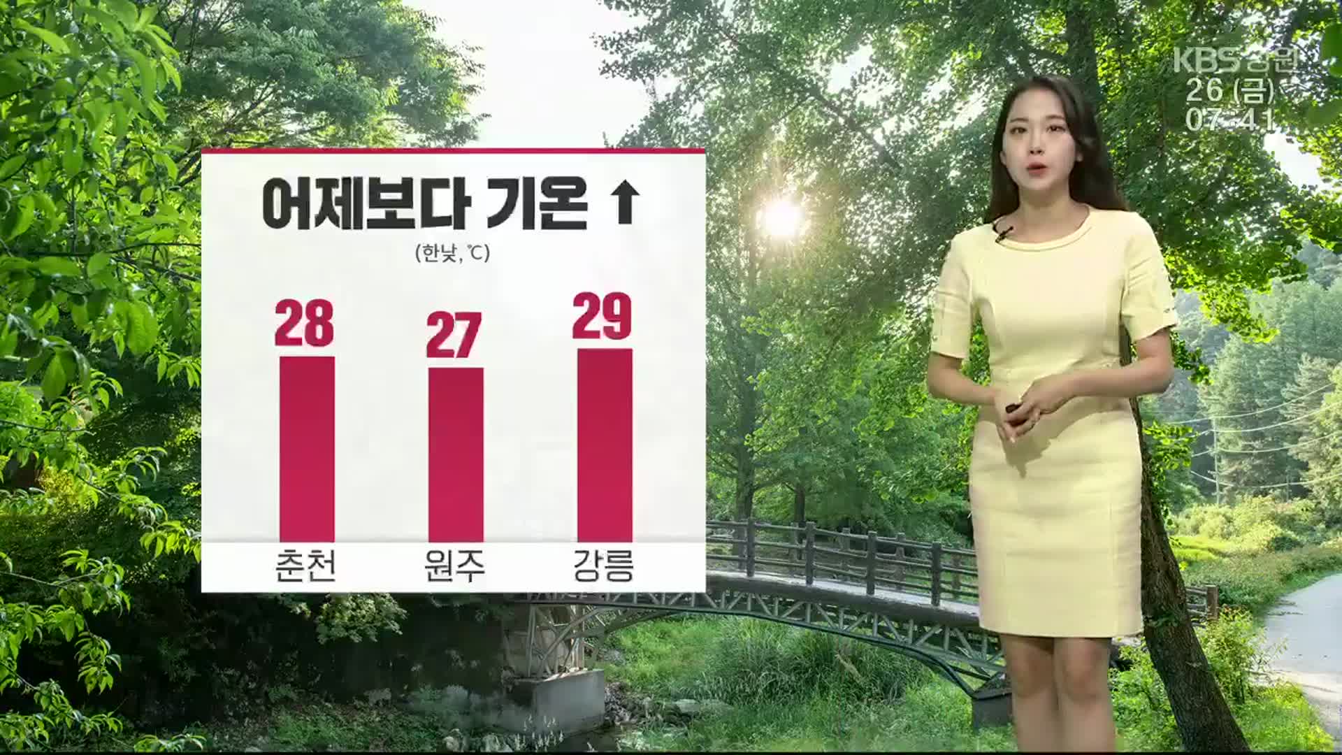 [날씨] 강원 오전 가시거리 짧아 ‘운전 주의’…한낮 28~29도