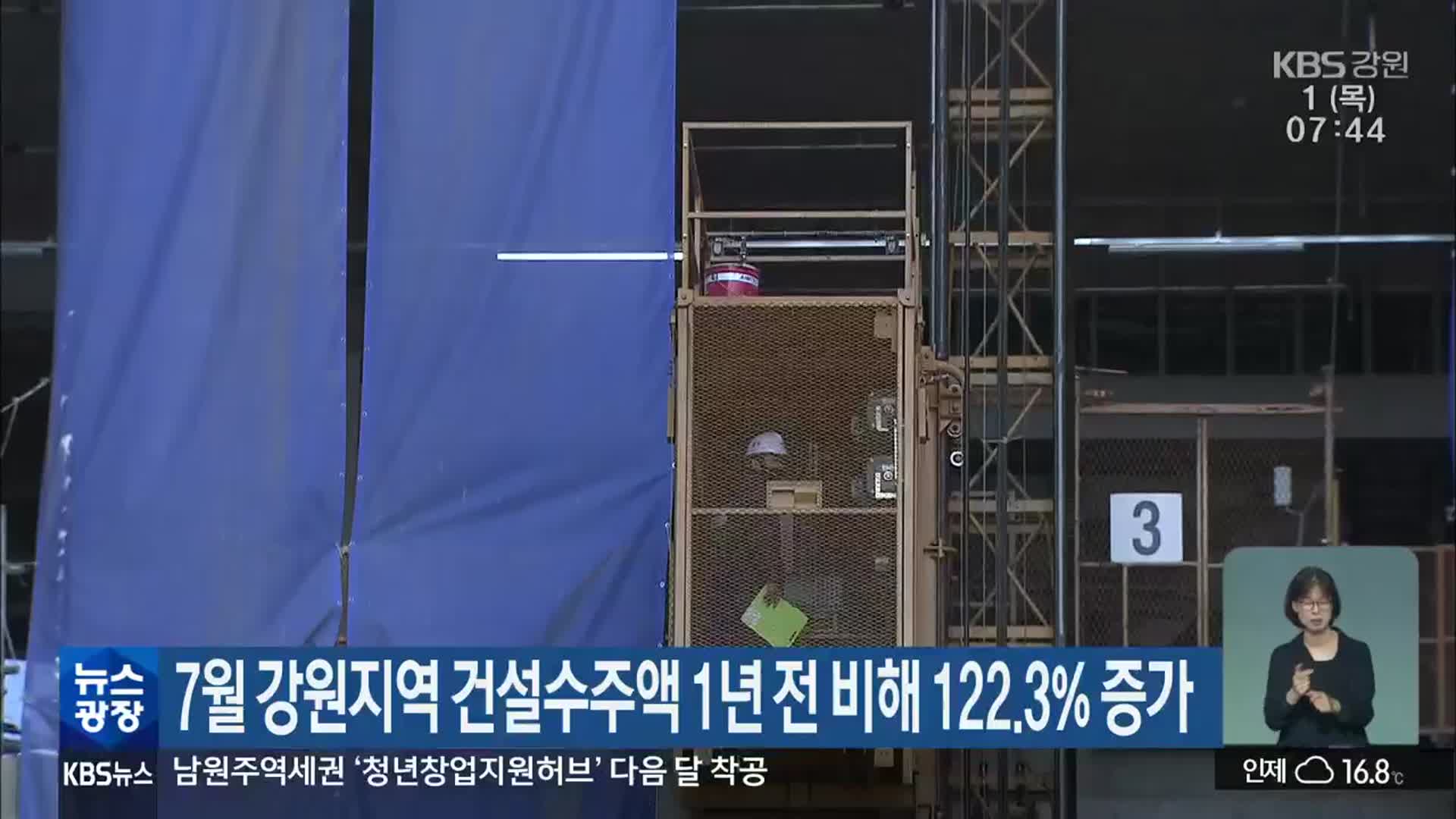 7월 강원지역 건설수주액 1년 전 비해 122.3% 증가