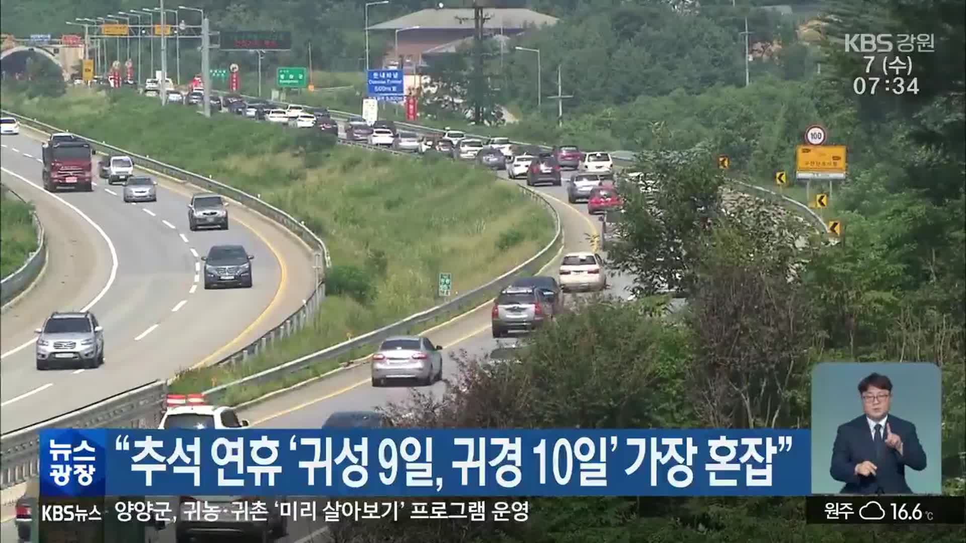 “추석 연휴 ‘귀성 9일, 귀경 10일’ 가장 혼잡”