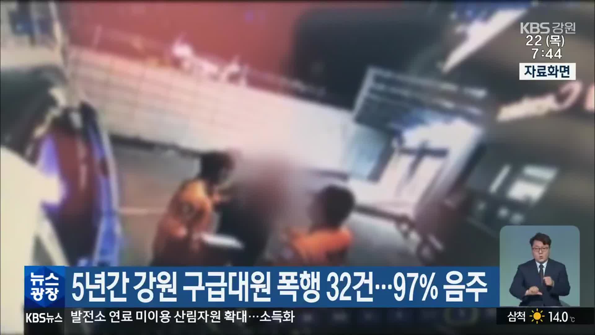 5년간 강원 구급대원 폭행 32건…97% 음주