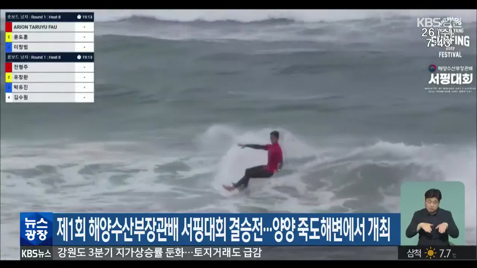 제1회 해양수산부장관배 서핑대회 결승전…양양 죽도해변에서 개최