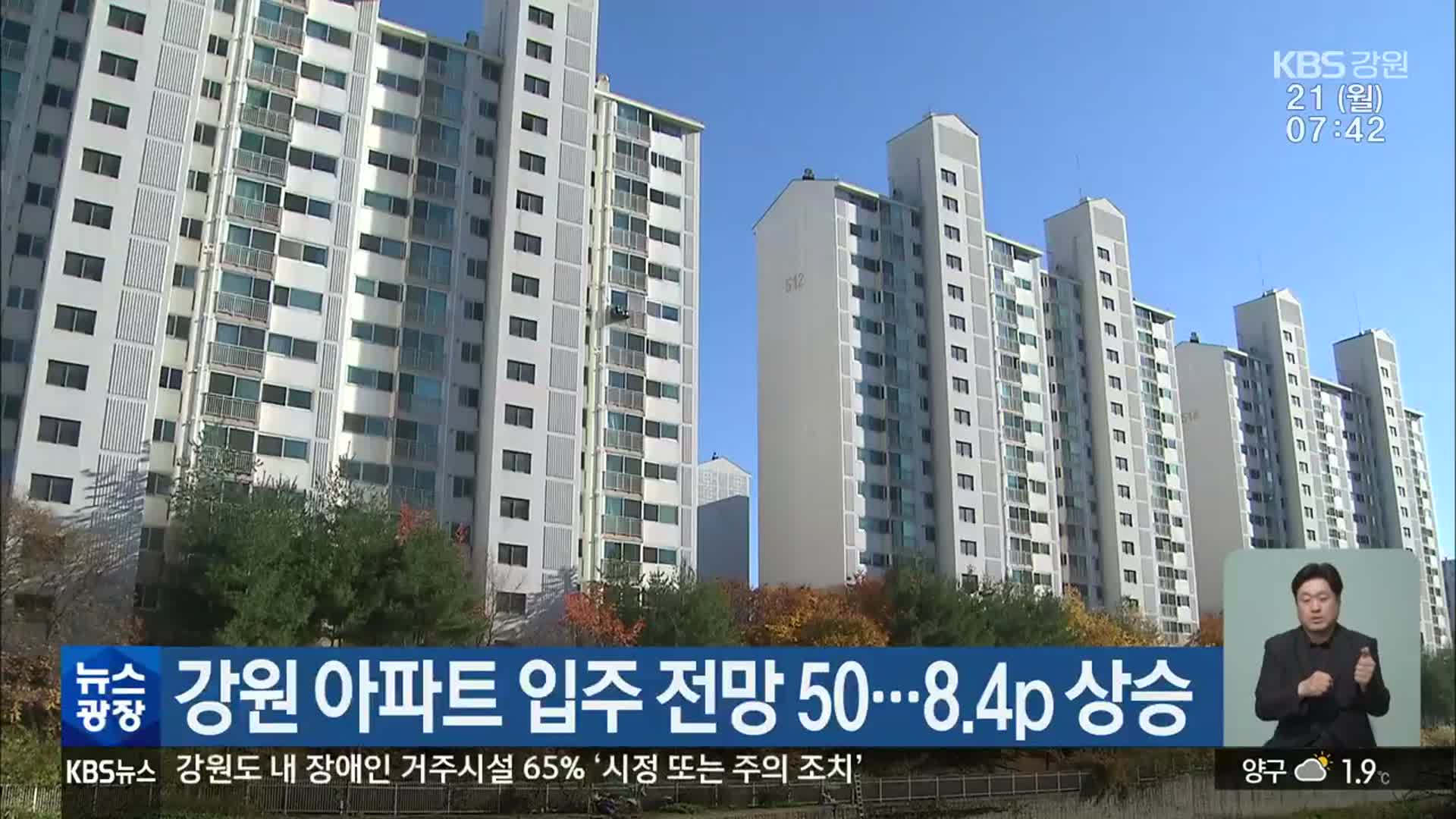 강원 아파트 입주 전망 50…8.4p 상승