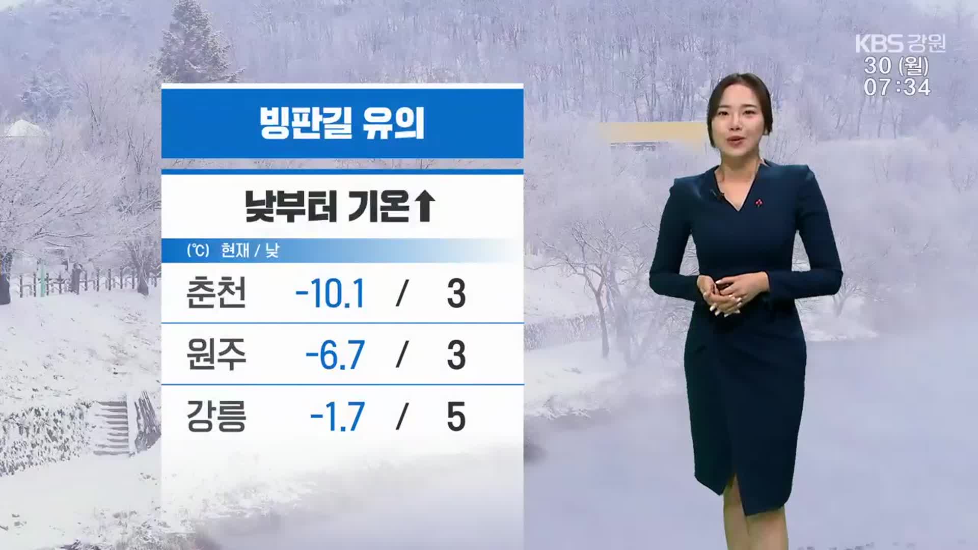 [날씨] 춘천 오전 최저기온 ‘영하 10.1도’…강원 낮부터 기온 올라