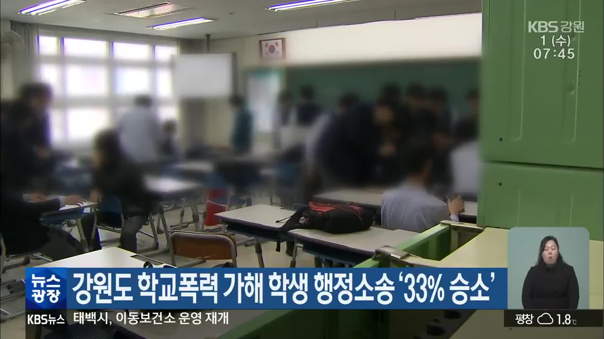 강원도 학교폭력 가해 학생 행정소송 ‘33% 승소’