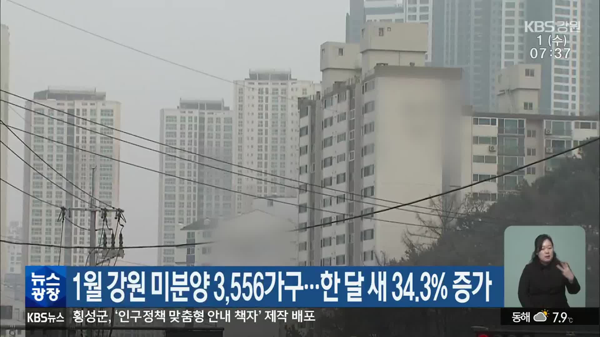 1월 강원 미분양 3,556가구…한 달 새 34.3% 증가