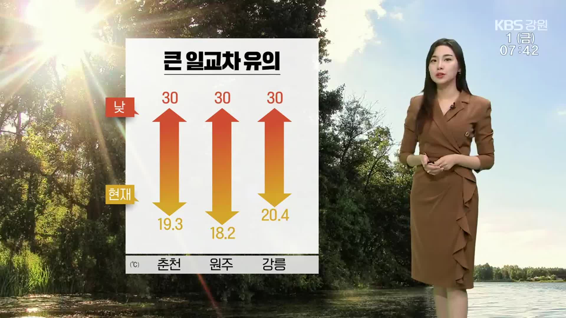 [날씨] 강원 큰 일교차 유의…출근길 짙은 안개 주의