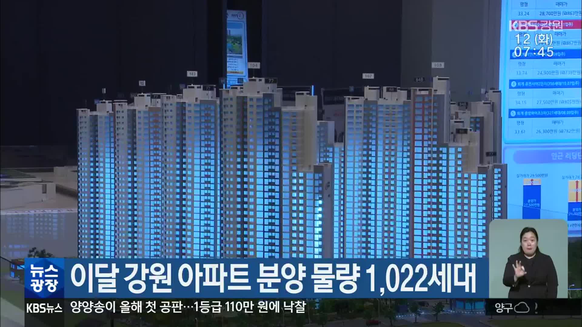 이달 강원 아파트 분양 물량 1,022세대