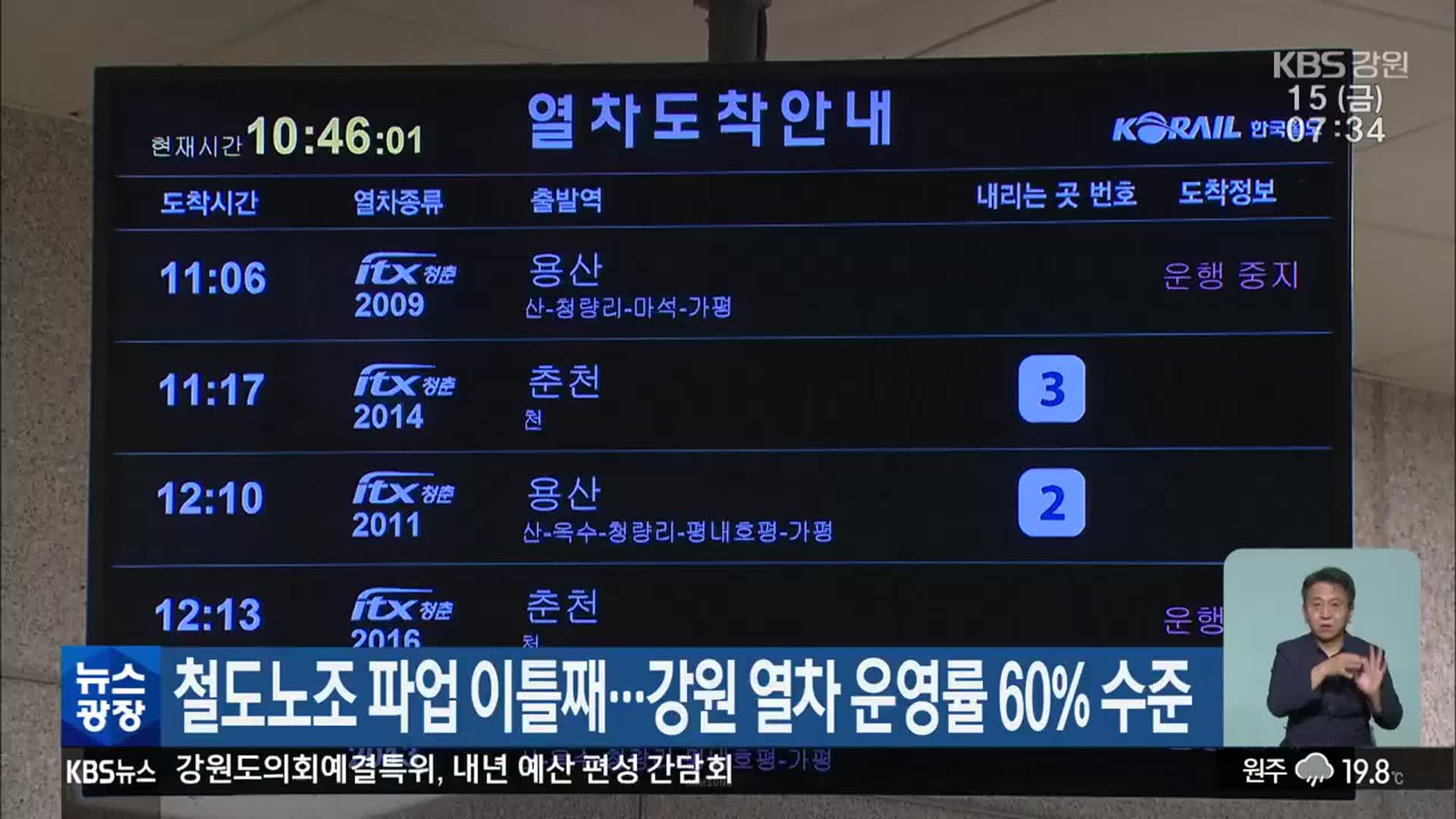 철도노조 파업 이틀째…강원 열차 운영률 60% 수준