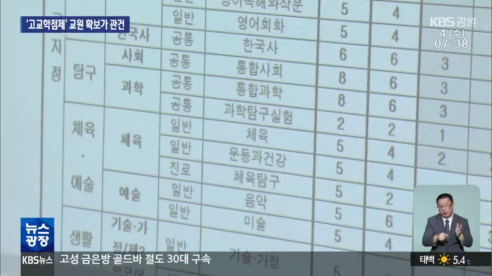 고교학점제 준비 ‘분주’…교원 확보가 관건