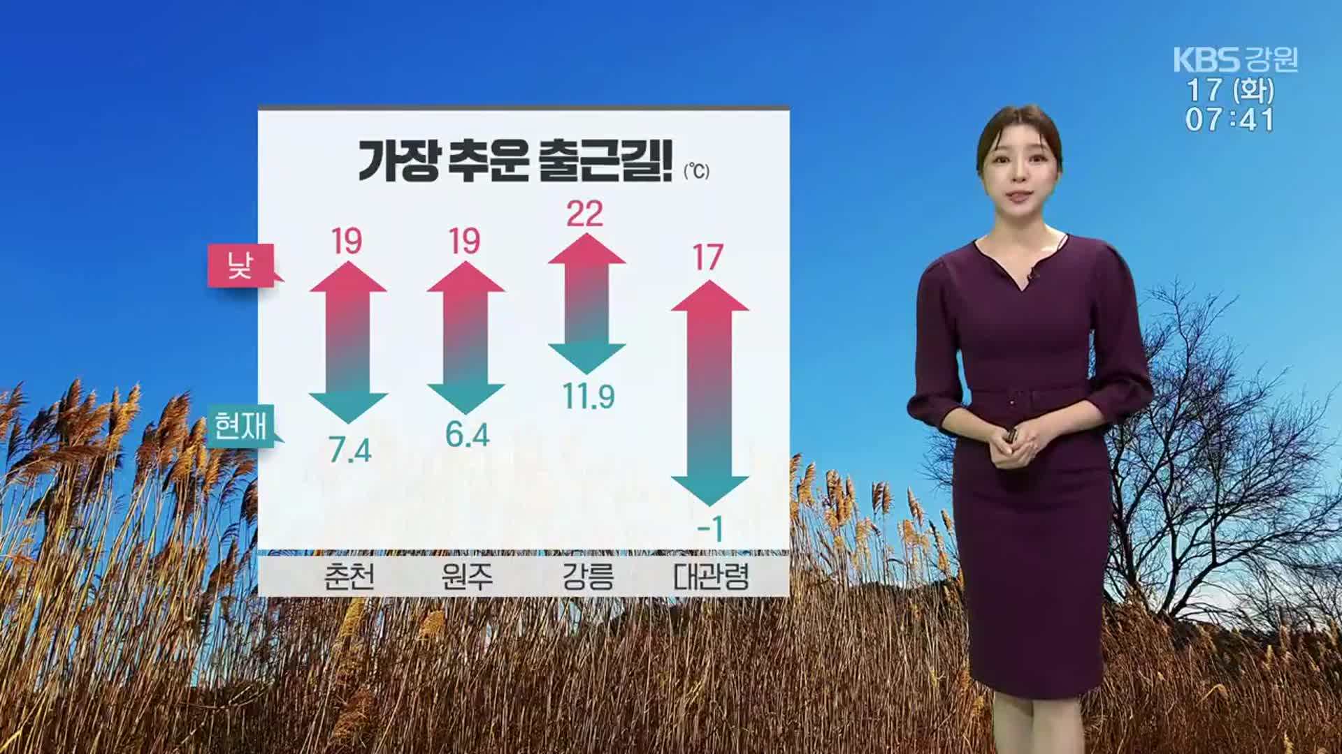 [날씨] 강원 가장 추운 출근길!…큰 일교차 주의