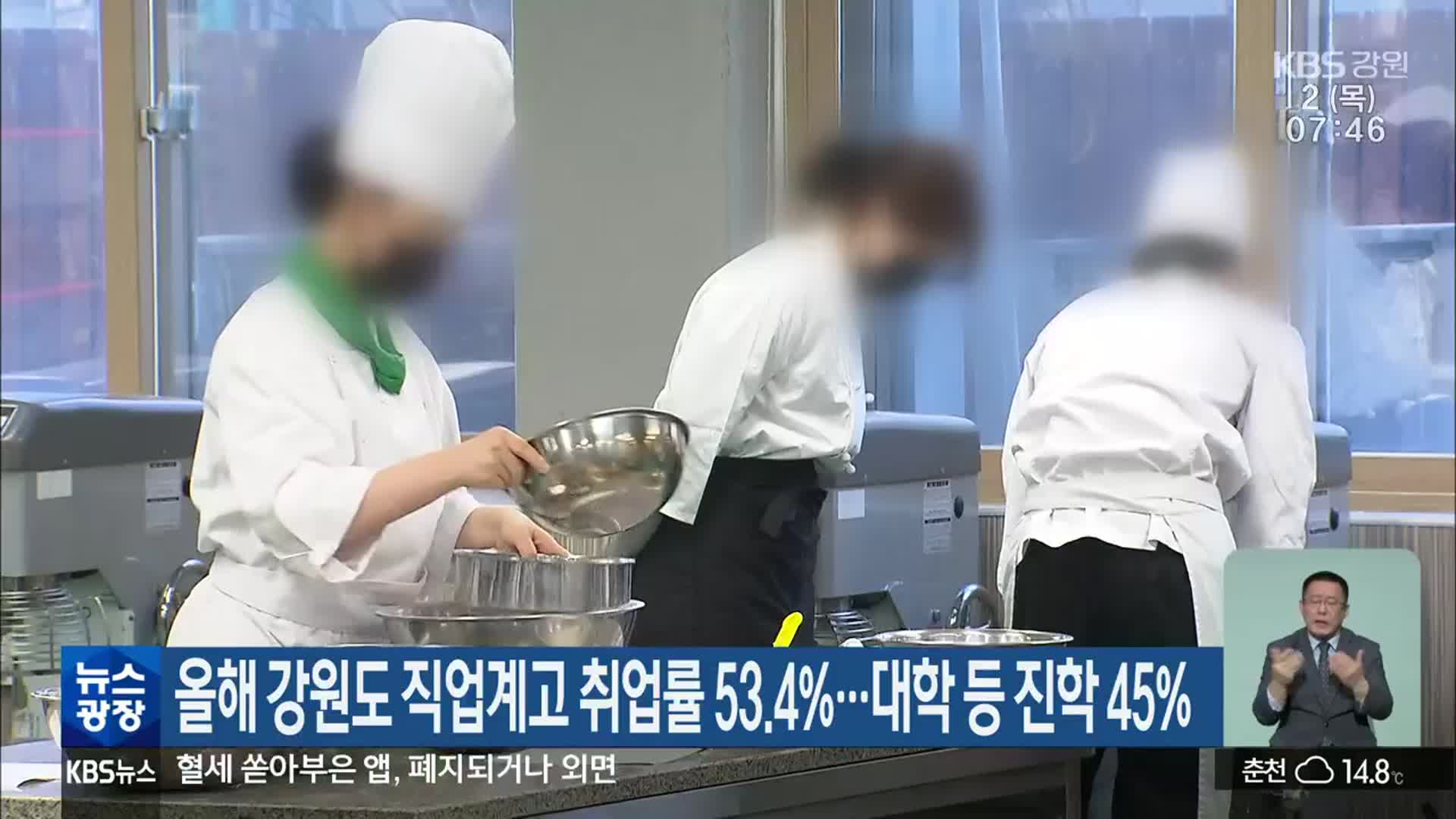 올해 강원도 직업계고 취업률 53.4%…대학 등 진학 45%