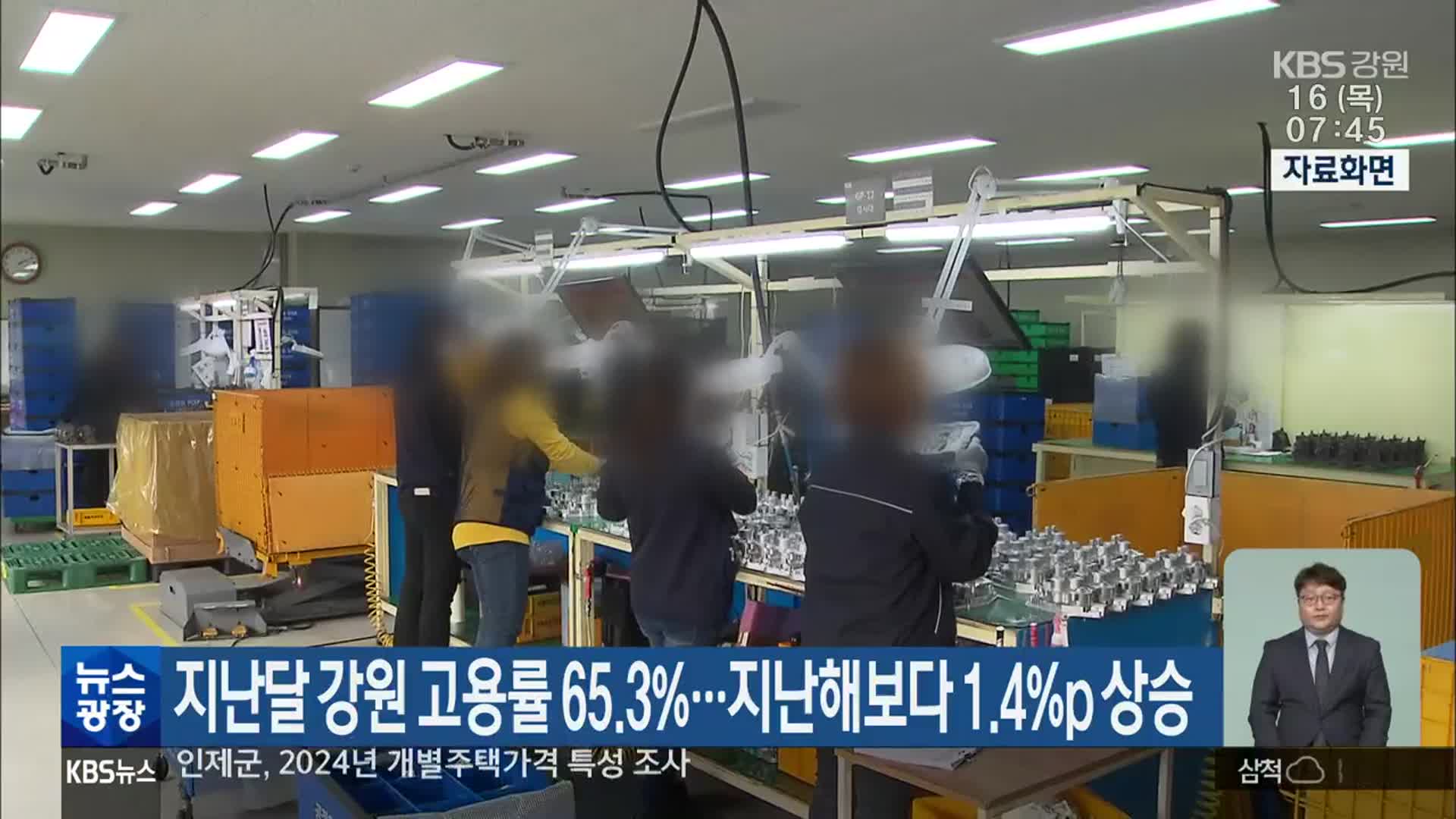 지난달 강원 고용률 65.3%…지난해보다 1.4%p 상승