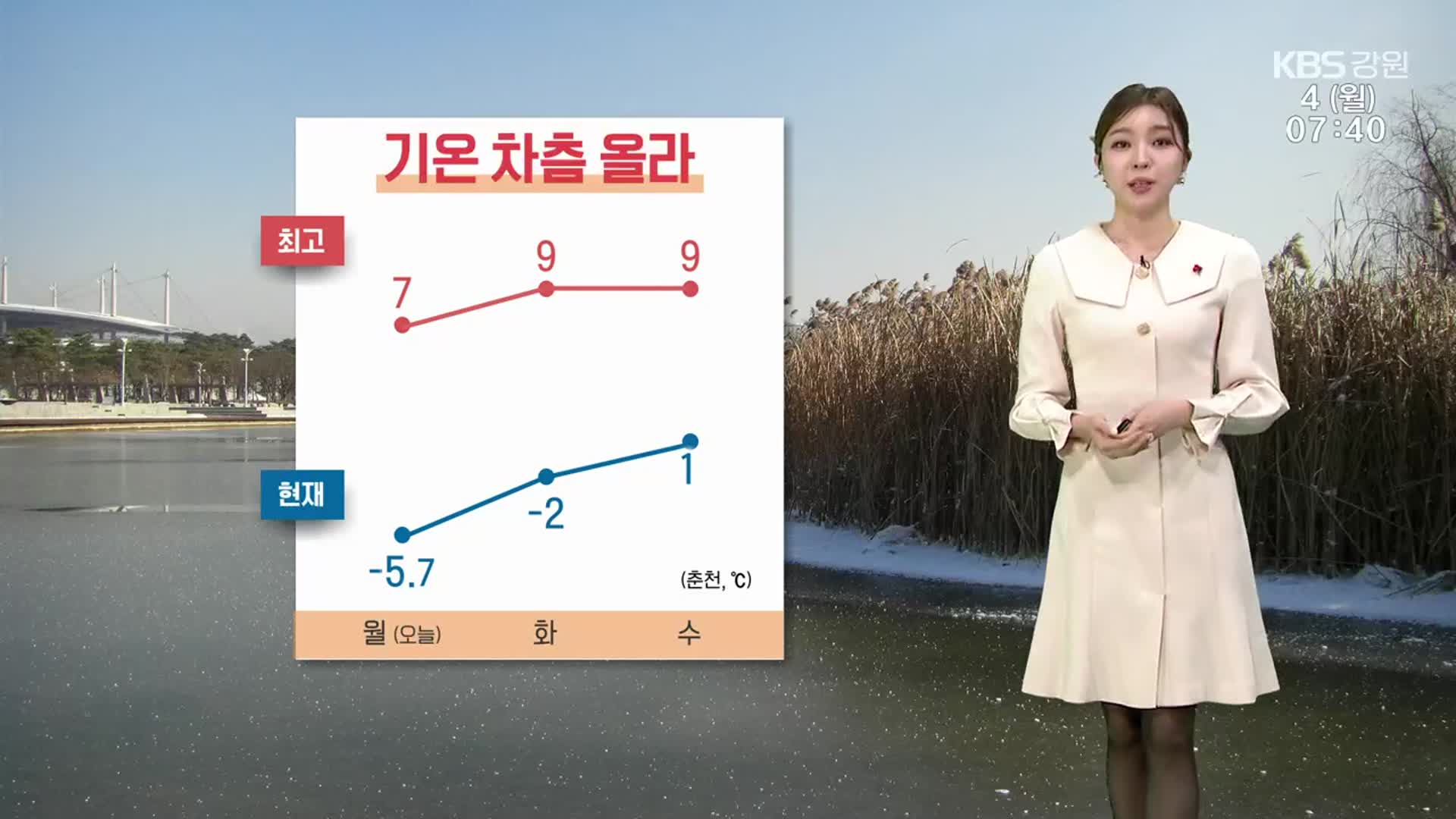 [날씨] 강원 아침 쌀쌀, 낮부터 기온↑…동해안 건조주의보