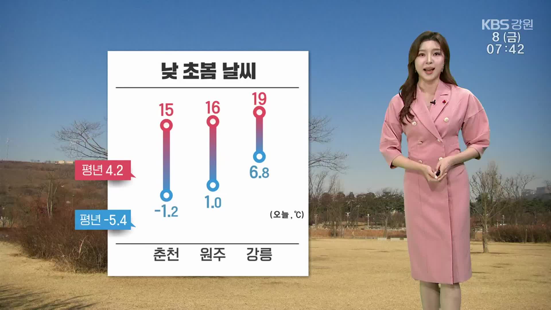 [날씨] 강원 오늘 평년 웃돌아…큰 일교차 유의