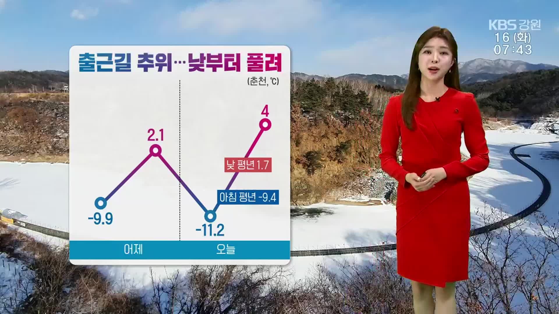 [날씨] 강원 출근길 추위…낮부터 풀려