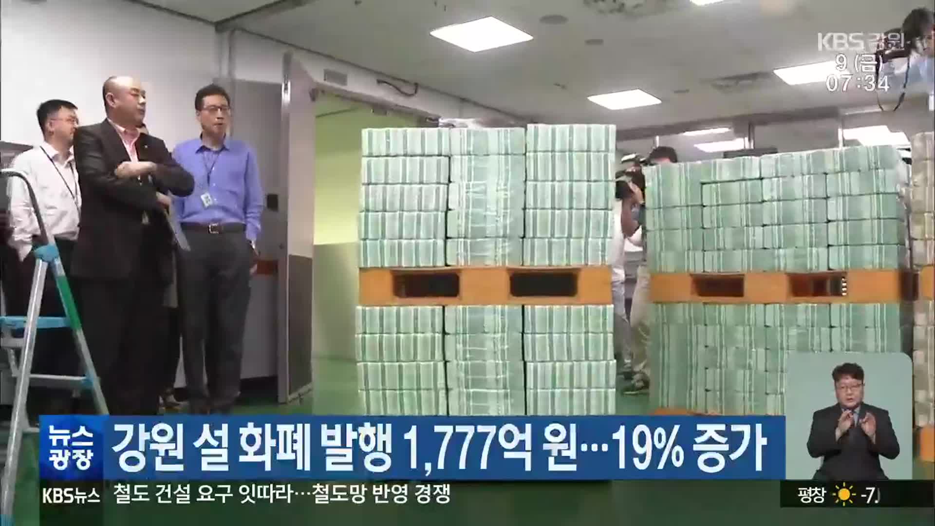 강원 설 화폐 발행 1,777억 원…19％ 증가