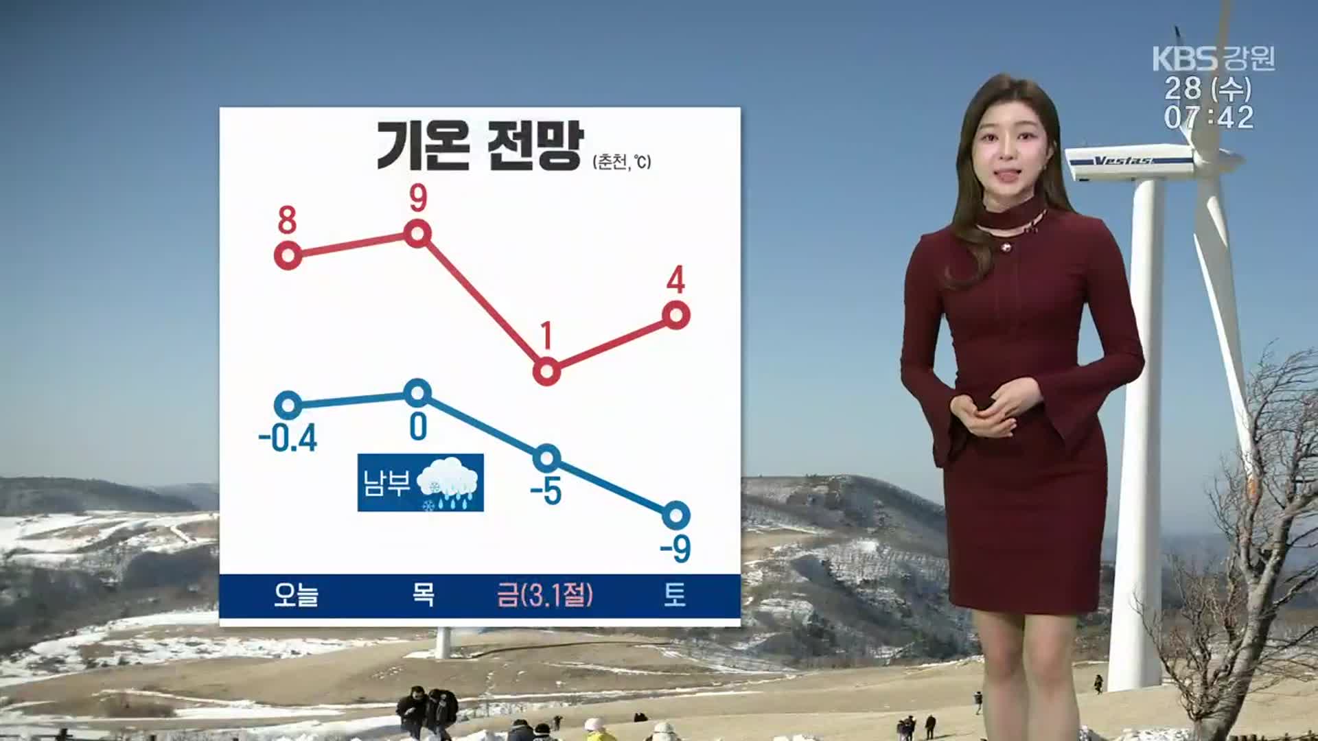 [날씨] 강원 아침 ‘쌀쌀’·한낮 ‘포근’…밤부터 찬 공기