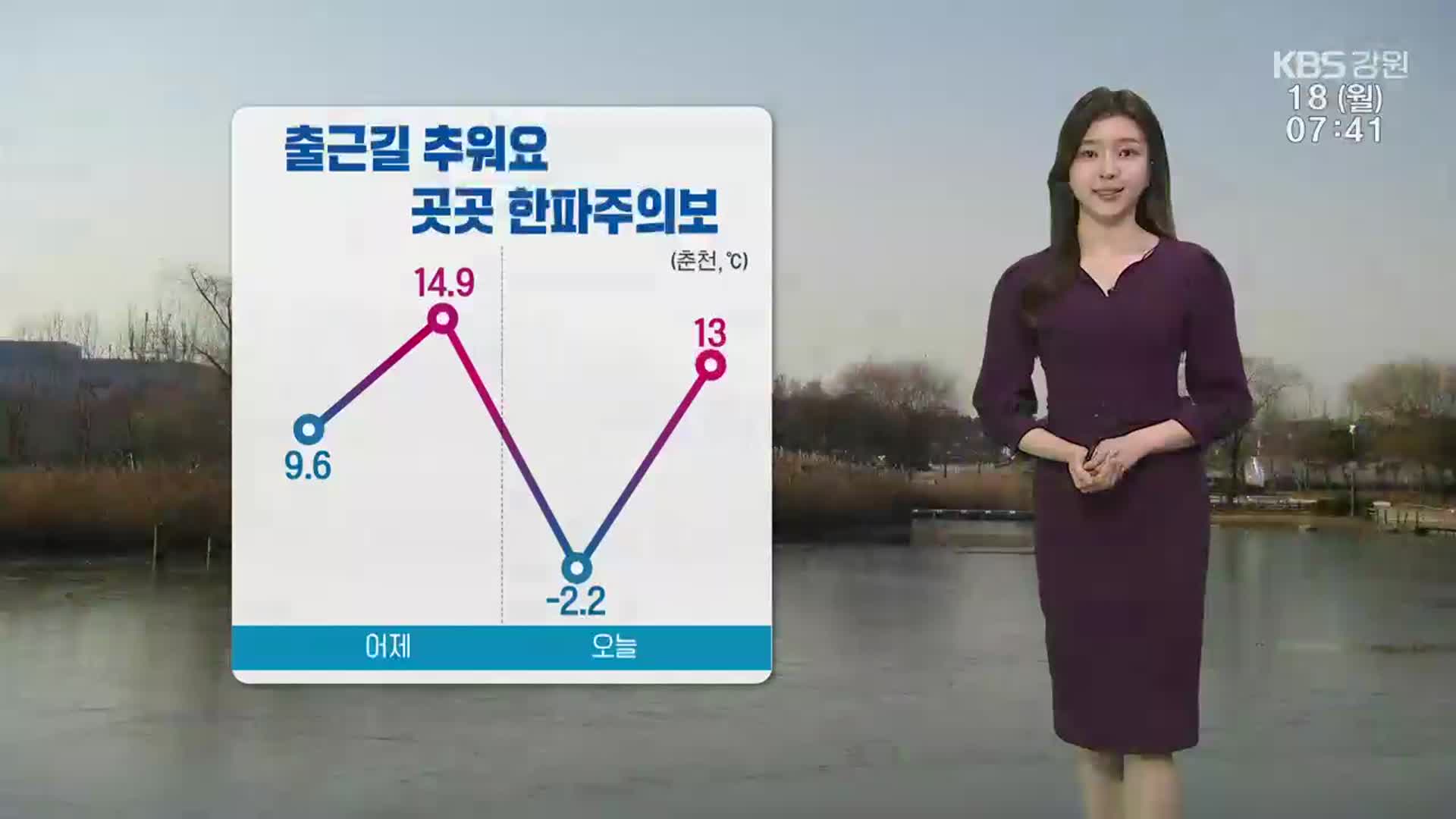[날씨] 강원 아침 기온 ‘뚝’, 출근길 추워요…곳곳 한파주의보