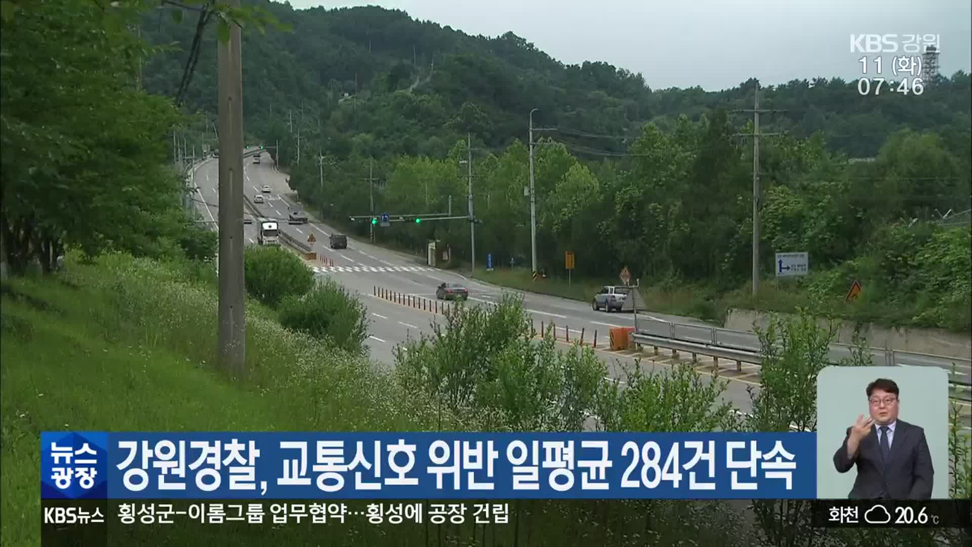 강원경찰, 교통신호 위반 일평균 284건 단속