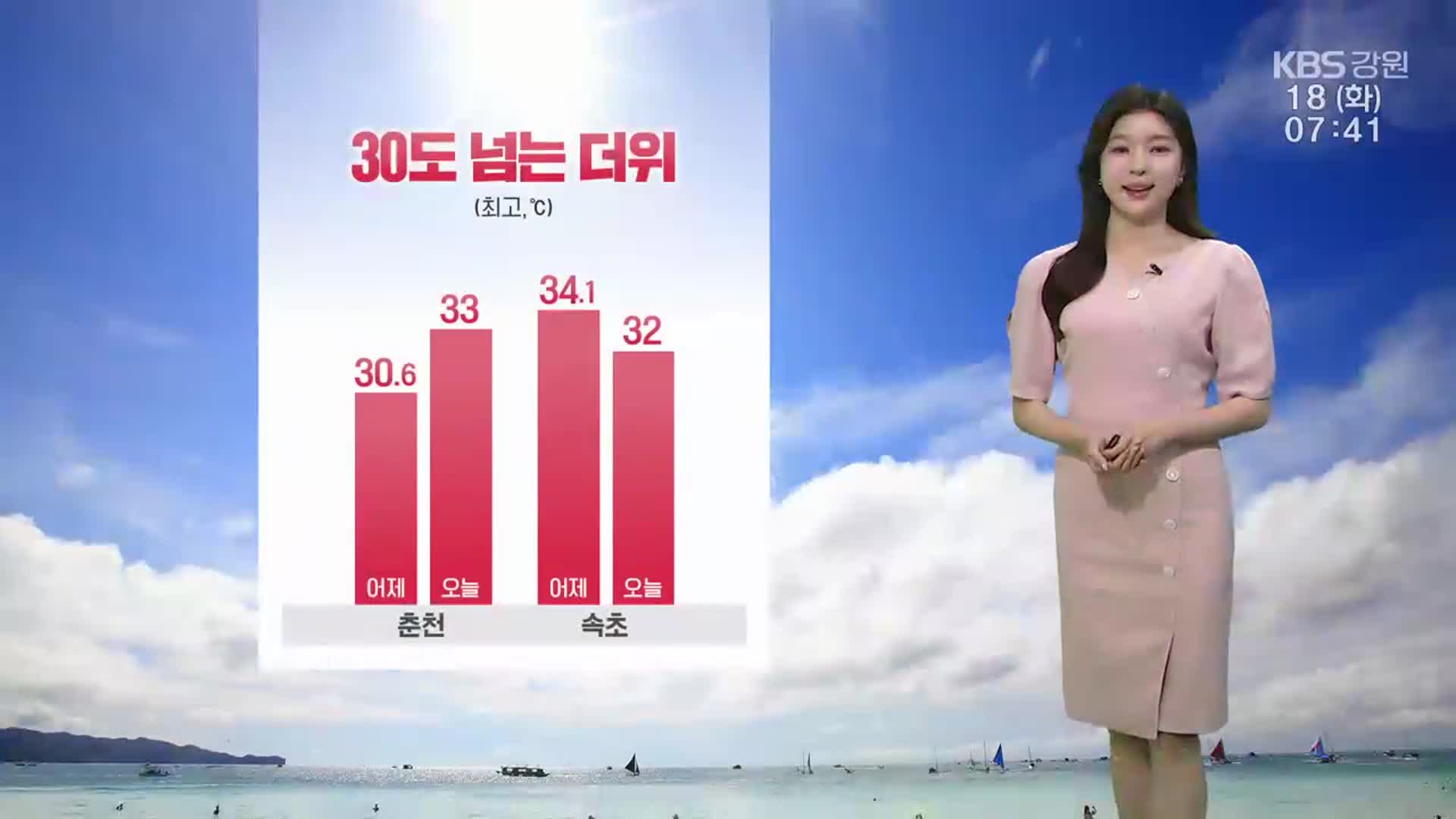 [날씨] 강원 30도 넘는 더위…중·남부 산지 오후 한때 소나기