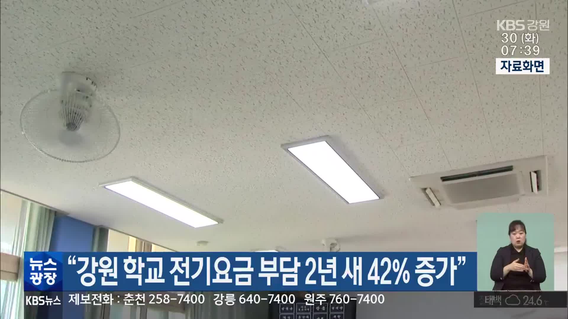 “강원 학교 전기요금 부담 2년 새 42％ 증가”