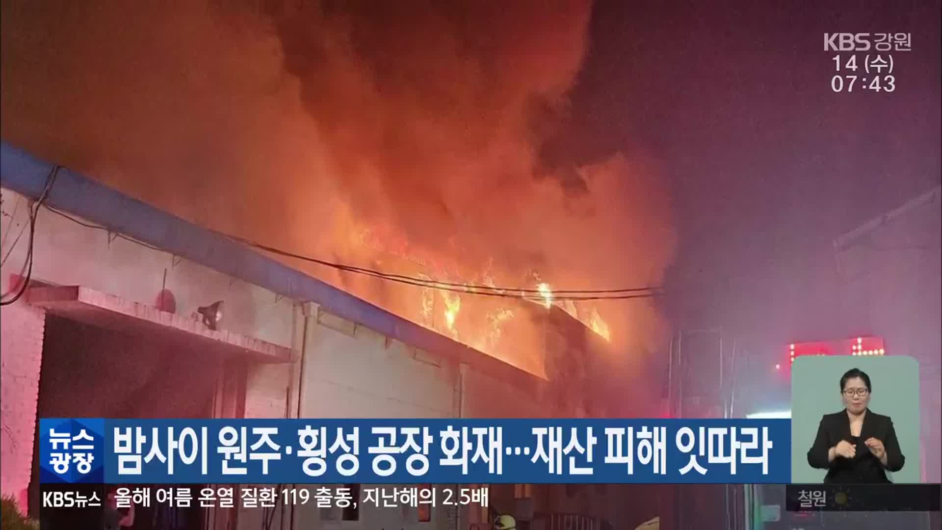 밤사이 원주·횡성 공장 화재…재산 피해 잇따라