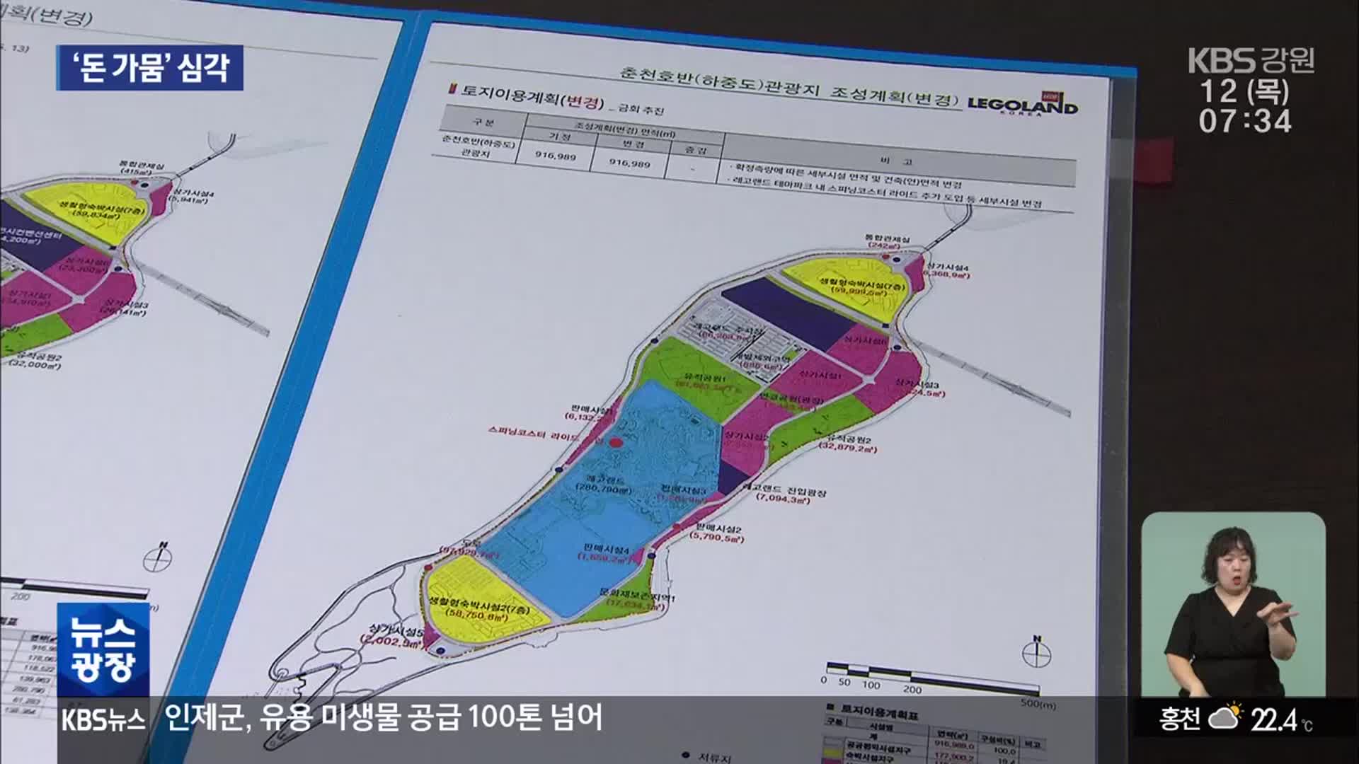 중도개발공사 ‘돈 가뭄’ 심각…“자구책 기대 힘들어”