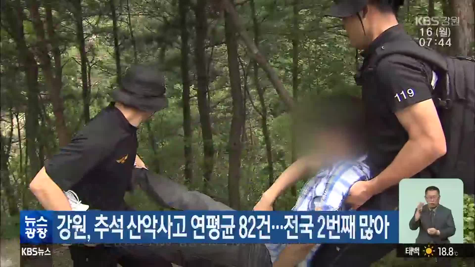 강원, 추석 산악사고 연평균 82건…전국 2번째 많아