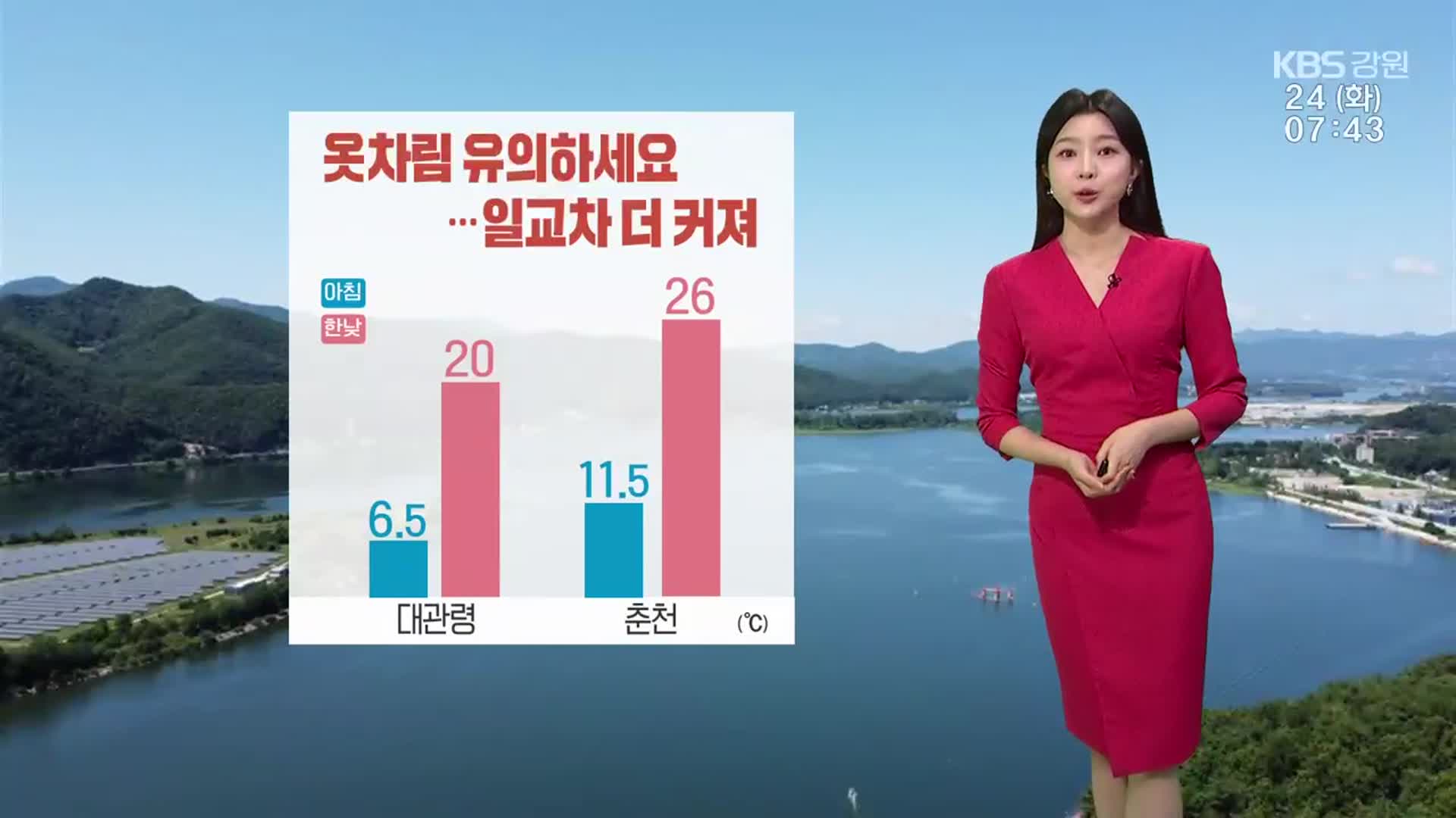 [날씨] 강원 아침·저녁 기온 뚝↓…큰 일교차 유의