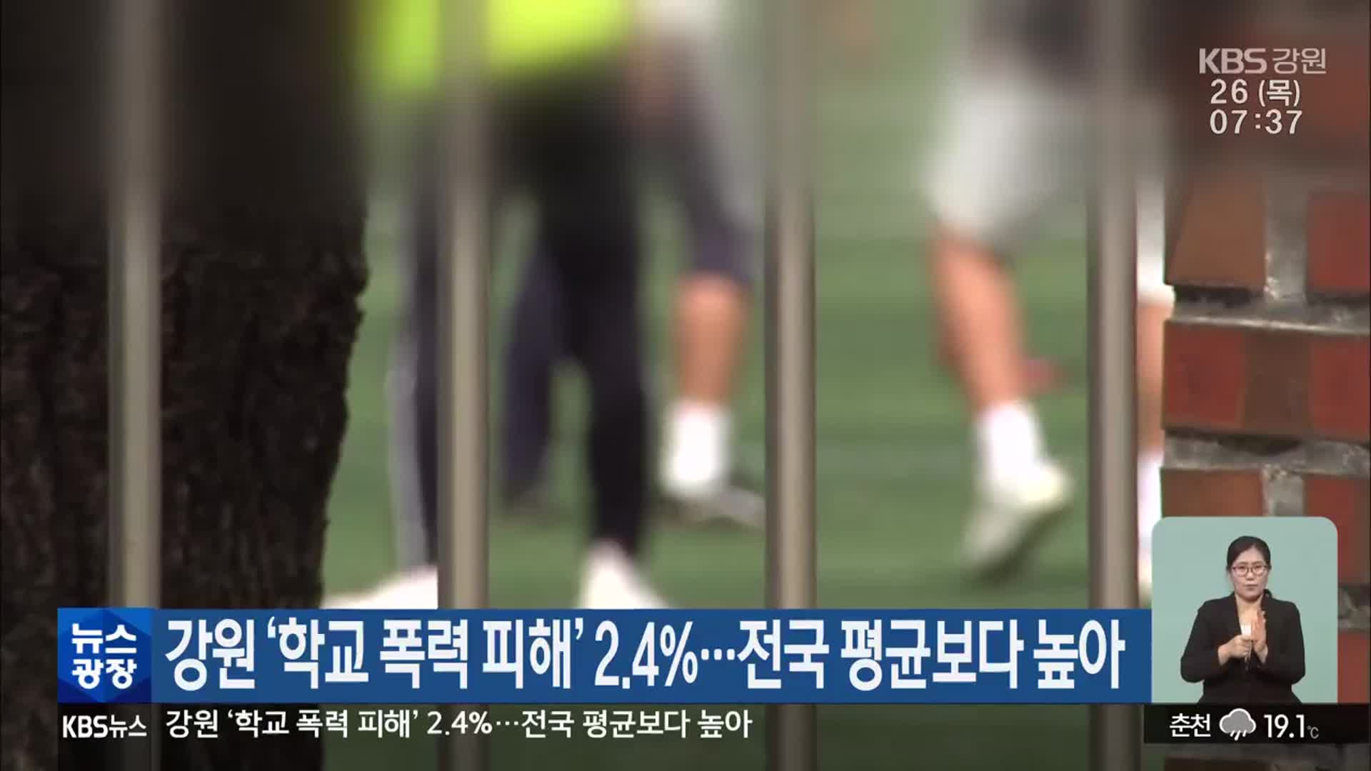 강원 ‘학교 폭력 피해’ 2.4%…전국 평균보다 높아