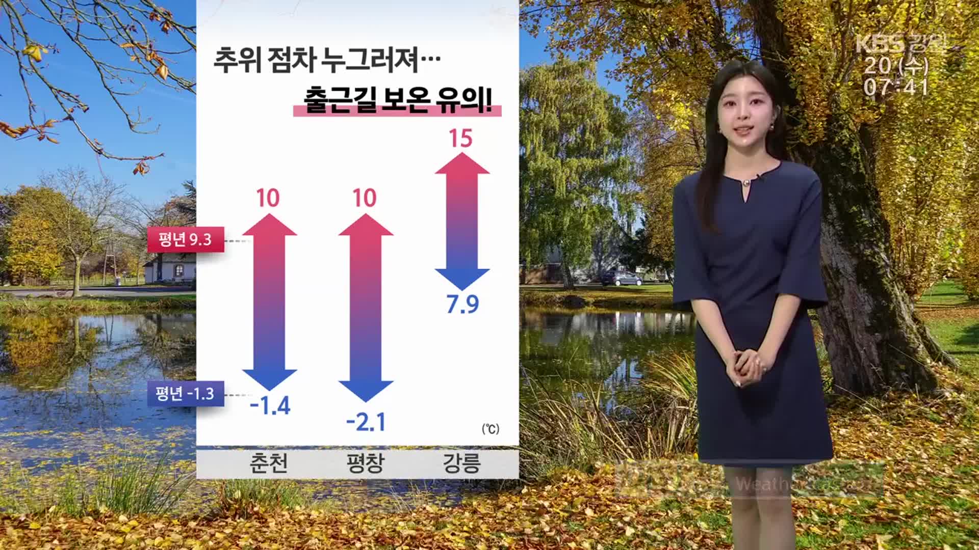 [날씨] 강원 추위 점차 누그러져…출근길 보온 유의