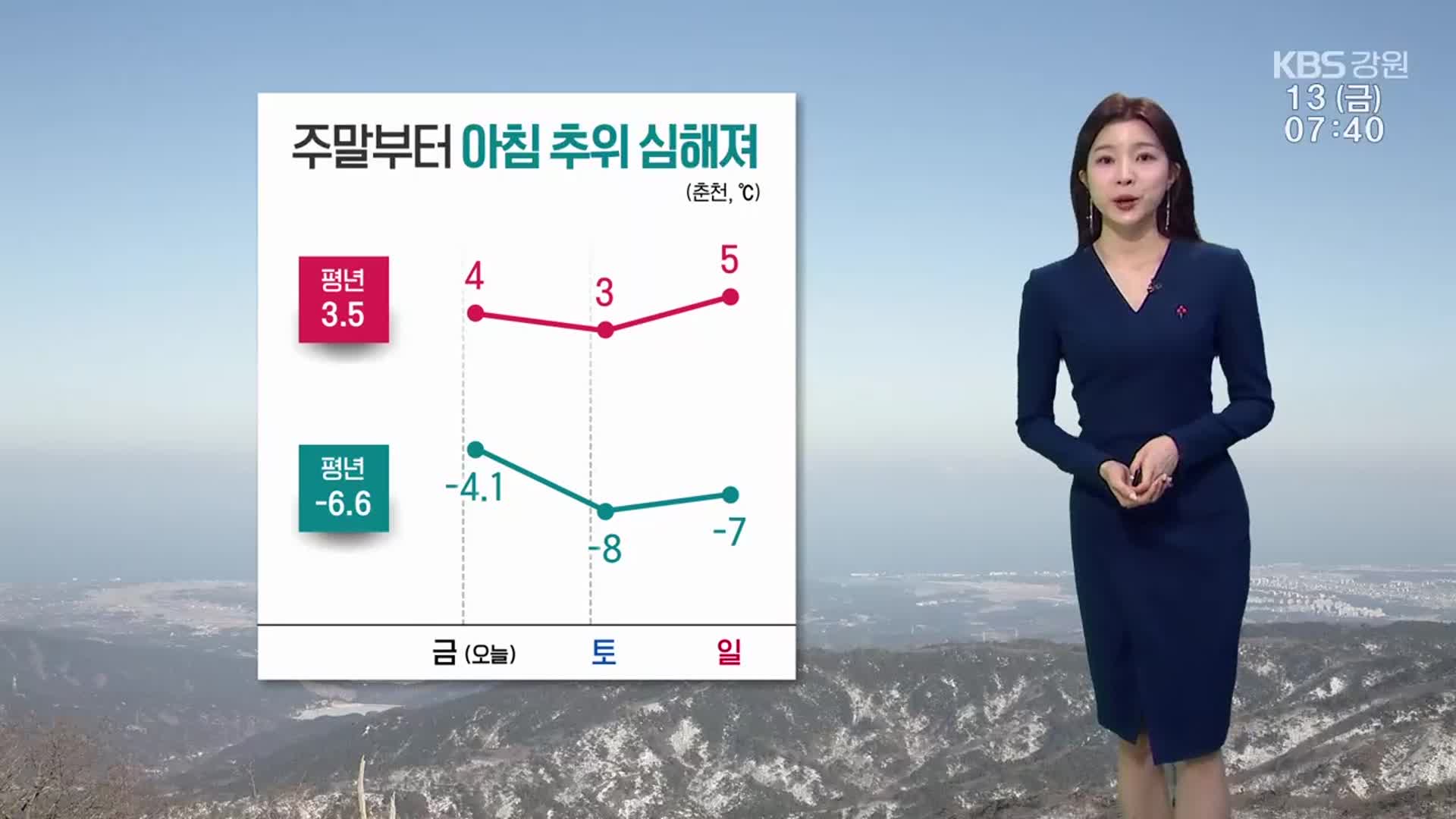 [날씨] 강원 영서 오후 한때 눈·비…빙판길·도로 살얼음 주의