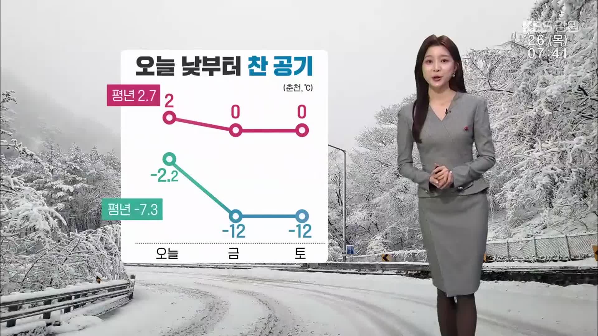 [날씨] 강원 곳곳 아침까지 눈·비…낮부터 찬 공기 유입