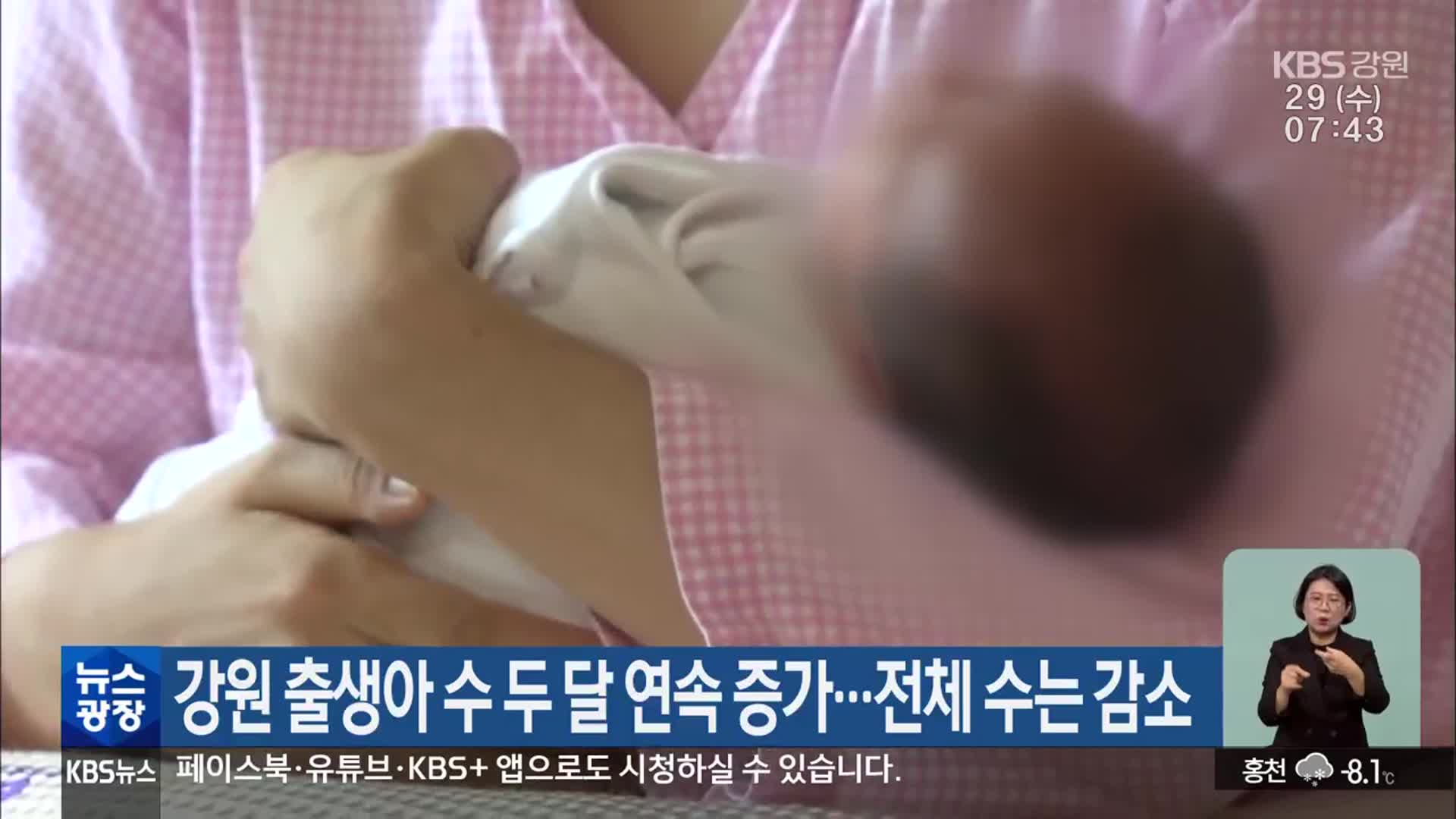 강원 출생아 수 두 달 연속 증가…전체 수는 감소