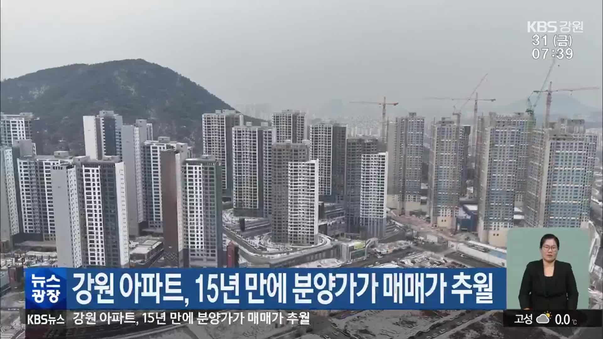 강원 아파트, 15년 만에 분양가가 매매가 추월