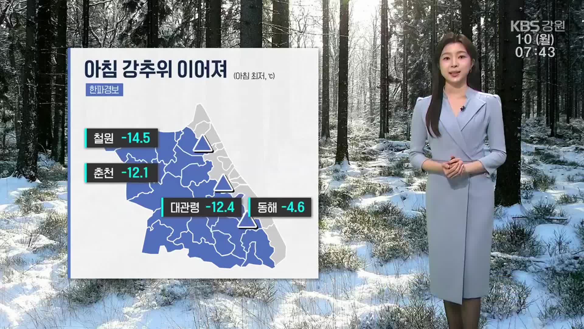 [날씨] 강원 내륙·산지 한파경보…동해안 건조 ‘불 조심’