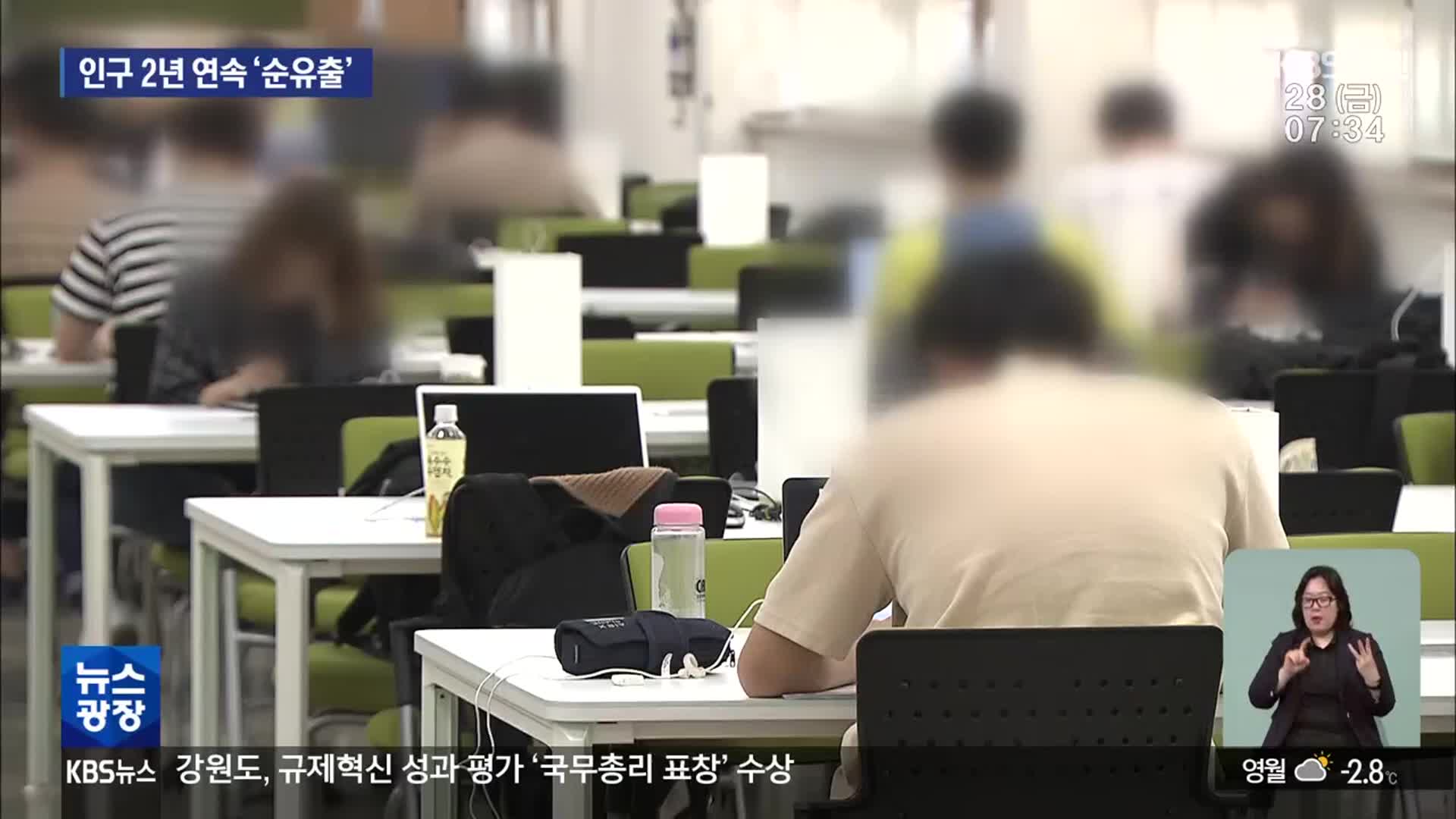 강원 인구 2년 연속 순유출…청년층 이탈 가속