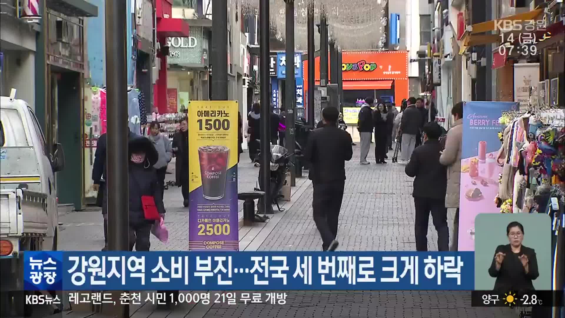 강원지역 소비 부진…전국 세 번째로 크게 하락
