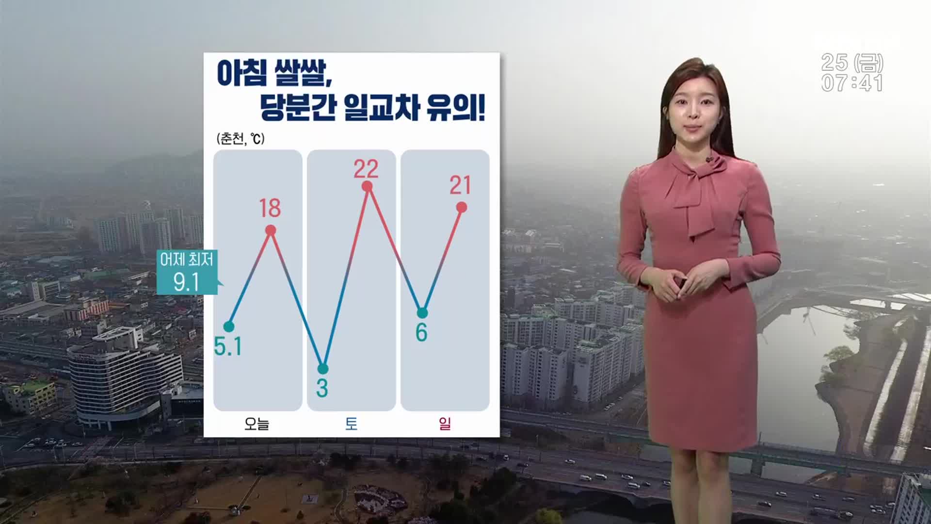 [날씨] 강원 아침 다소 쌀쌀…당분간 일교차 유의!