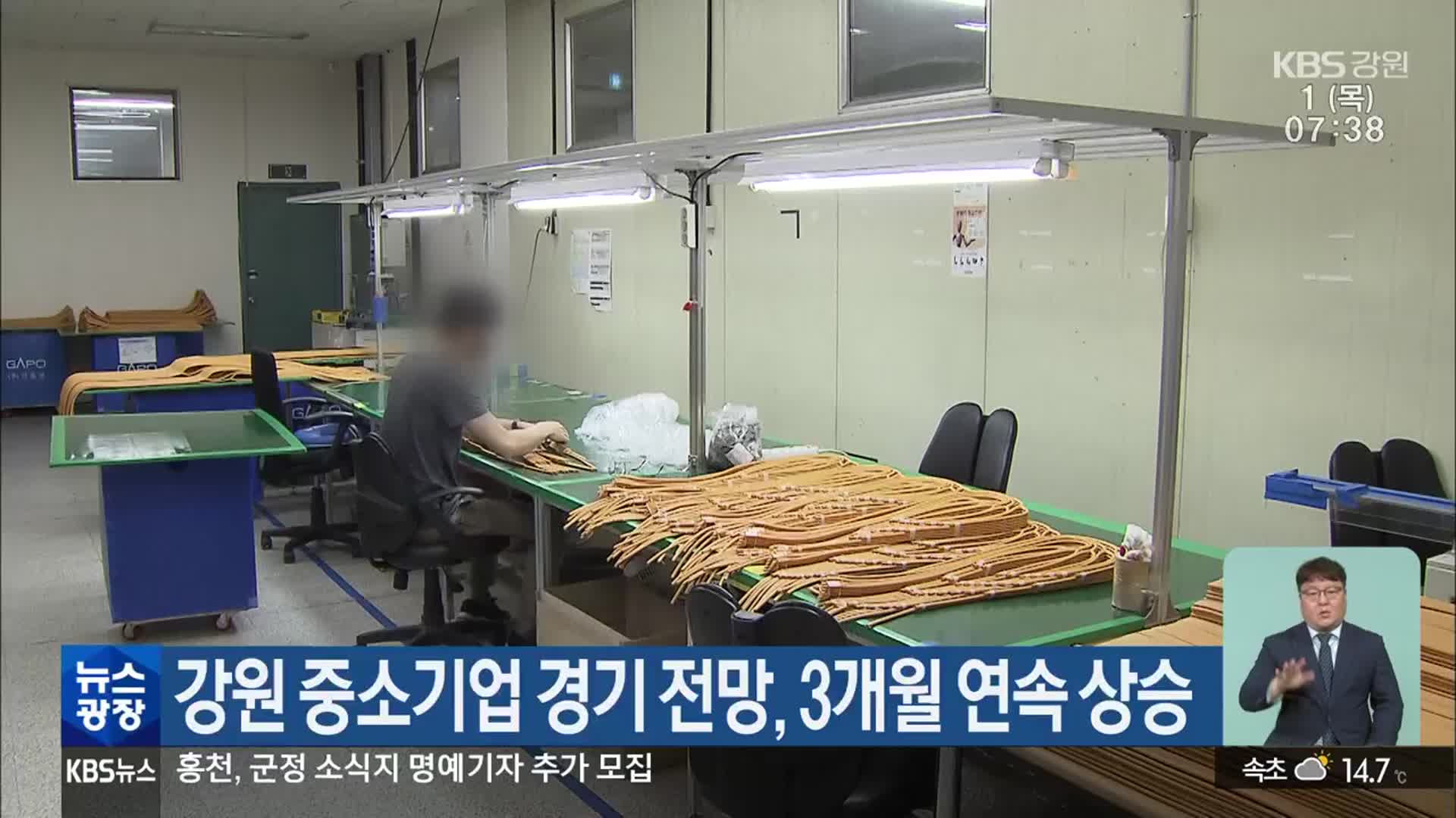 강원 중소기업 경기 전망, 3개월 연속 상승