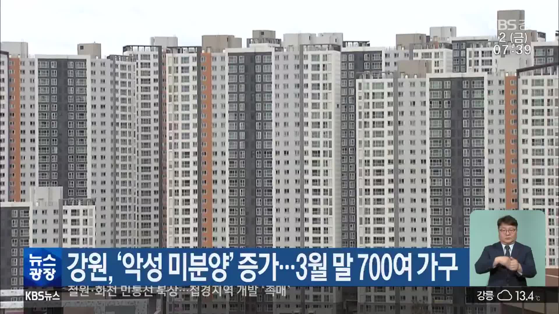 강원, ‘악성 미분양’ 증가…3월 말 700여 가구