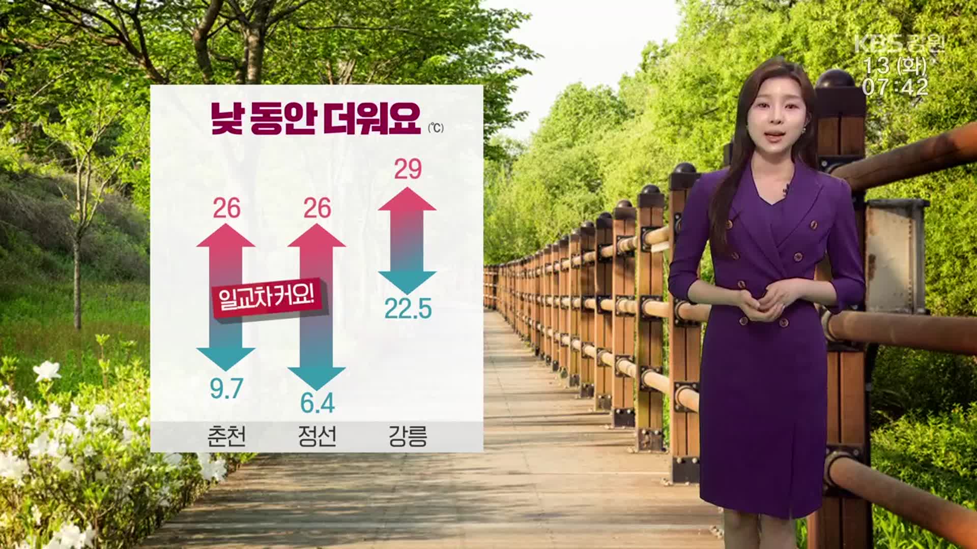 [날씨] 강원 낮 동안 더워요!…내륙·산지 출근길 안개 주의